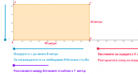 View Activity