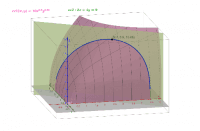 Por favor, note que materiais privados e compartilhados que são parte de seu Livro GeoGebra estarão visíveis para outros no modo de visualização de estudante.