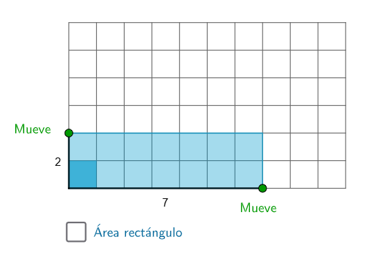 View Activity