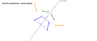 View Activity