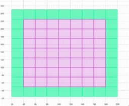 View Activity