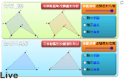 View Activity