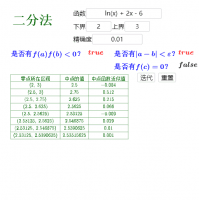 View Activity