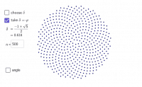 Visualizza Attività