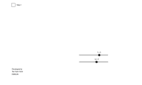 View Activity
