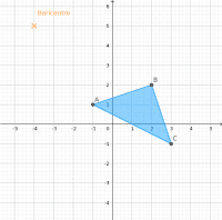 Por favor, note que materiais privados e compartilhados que são parte de seu Livro GeoGebra estarão visíveis para outros no modo de visualização de estudante.