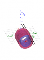 Aktivit&auml;t ansehen