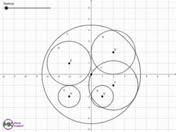 Por favor, note que materiais privados e compartilhados que são parte de seu Livro GeoGebra estarão visíveis para outros no modo de visualização de estudante.