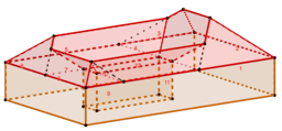 View Activity