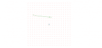 View Activity