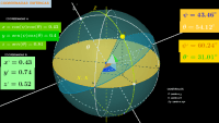 View Activity