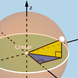 View Activity
