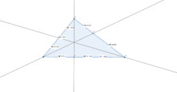 Aktivit&auml;t ansehen