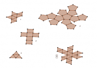 Por favor, note que materiais privados e compartilhados que são parte de seu Livro GeoGebra estarão visíveis para outros no modo de visualização de estudante.