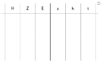 Bekijk het werkblad