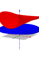 Aneu a la construcció per a l'alumnat