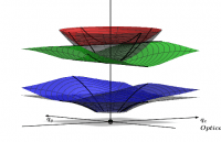 Aneu a la construcció per a l'alumnat