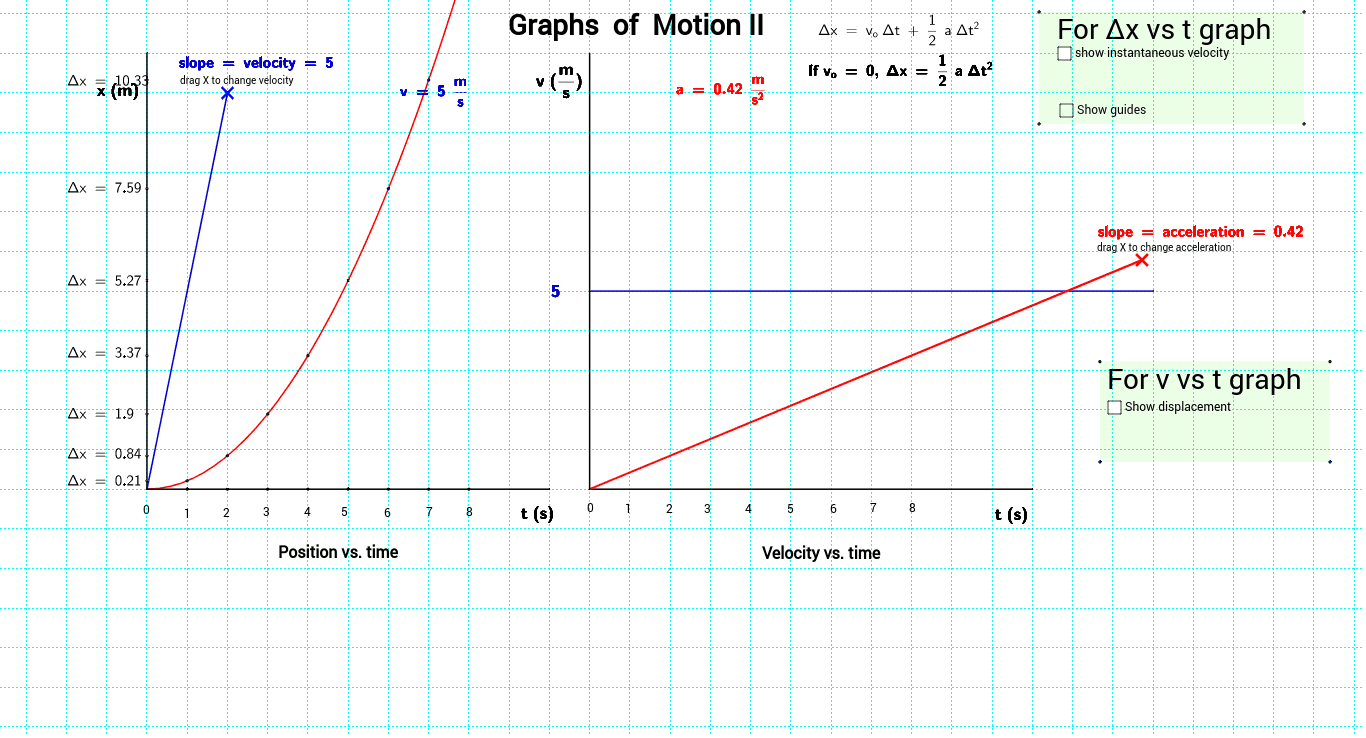 worksheet Position Time Graph Worksheet graphs of motion geogebra position vs time velocity this new version shows the as area under graph