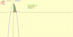 View Activity