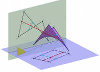 Por favor, note que materiais privados e compartilhados que são parte de seu Livro GeoGebra estarão visíveis para outros no modo de visualização de estudante.