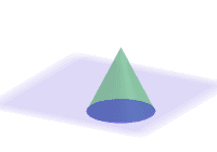 View Activity