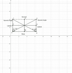 Por favor, note que materiais privados e compartilhados que são parte de seu Livro GeoGebra estarão visíveis para outros no modo de visualização de estudante.