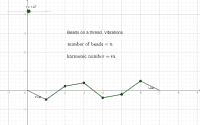View Activity