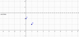 View Activity