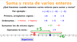 View Activity