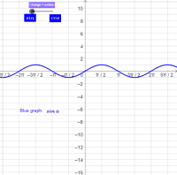 View Activity