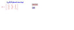View Activity