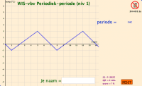 View Activity