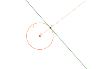 View Activity
