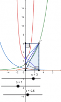 Por favor, note que materiais privados e compartilhados que são parte de seu Livro GeoGebra estarão visíveis para outros no modo de visualização de estudante.