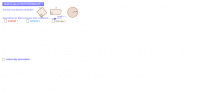 View Activity