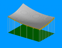 Visualizza Attività