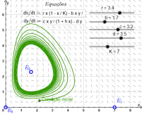 Visualizza Attività