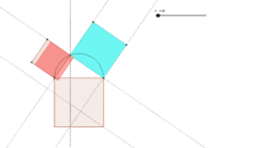 Pogledajte aktivnost