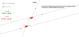 View Activity