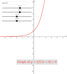 Por favor, note que materiais privados e compartilhados que são parte de seu Livro GeoGebra estarão visíveis para outros no modo de visualização de estudante.