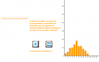 View Activity