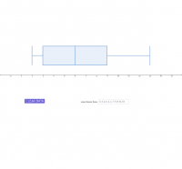 View Activity