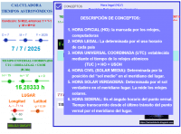 Ver Actividad