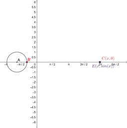 Por favor, note que materiais privados e compartilhados que são parte de seu Livro GeoGebra estarão visíveis para outros no modo de visualização de estudante.