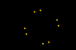 View Activity