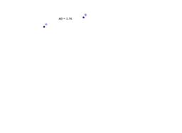 View Activity