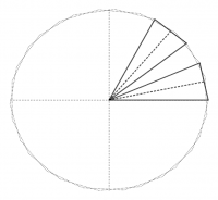 View Activity