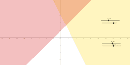 Voir l'Activit&eacute;