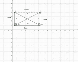 Por favor, note que materiais privados e compartilhados que são parte de seu Livro GeoGebra estarão visíveis para outros no modo de visualização de estudante.