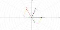 Por favor, note que materiais privados e compartilhados que são parte de seu Livro GeoGebra estarão visíveis para outros no modo de visualização de estudante.